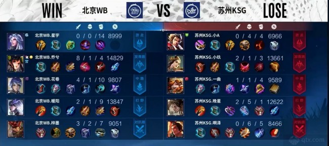 颇具成效 颇具成效