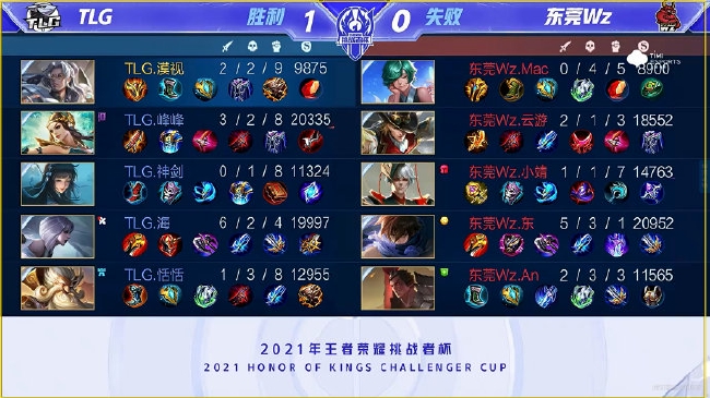 得尤为重要 得尤为重要