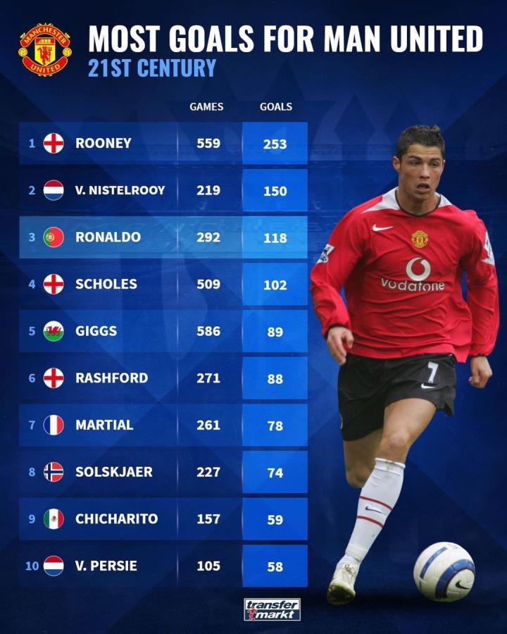 的防守布置 的防守布置